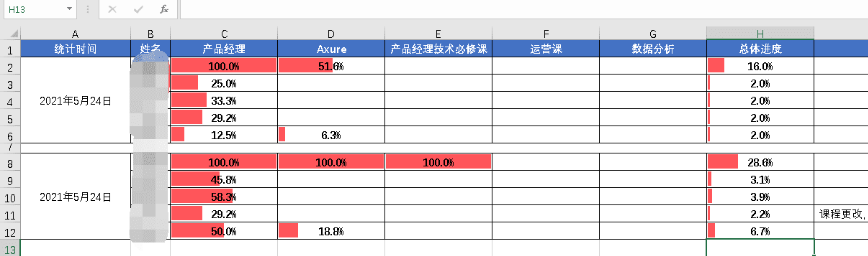 HanLin学习打卡进度查询软件