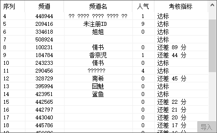 YYtool-批量查考核