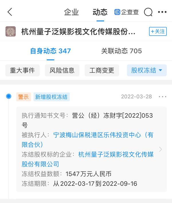 热搜第一！南派三叔公司1547万股权被冻结 咋回事？