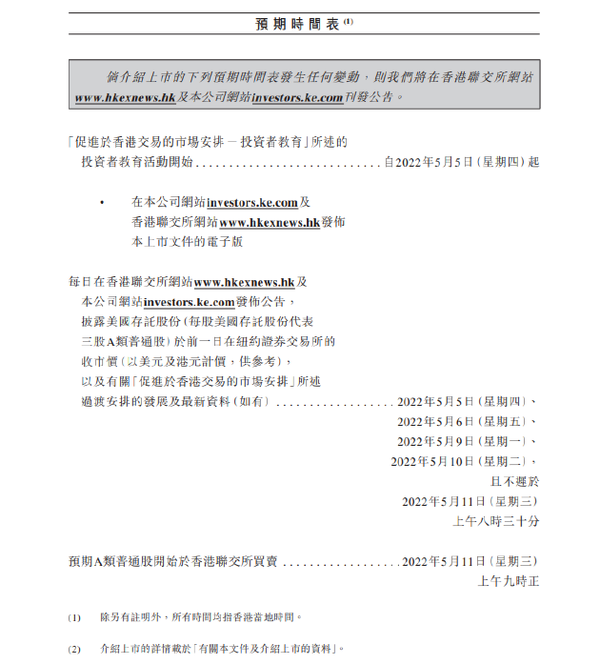 贝壳找房将以介绍方式在港上市！5月11日起正式交易