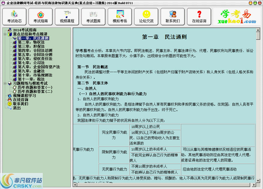 企业法律顾问经济与民商法律知识通关宝典