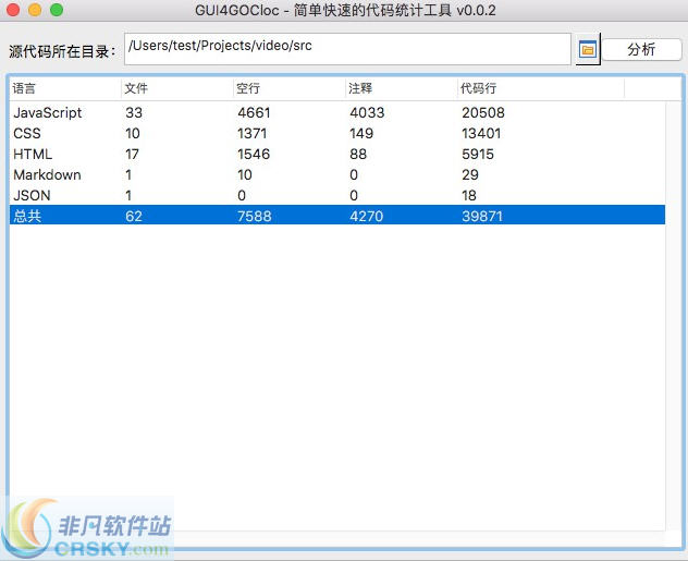 GUI4GOCloc代码统计工具