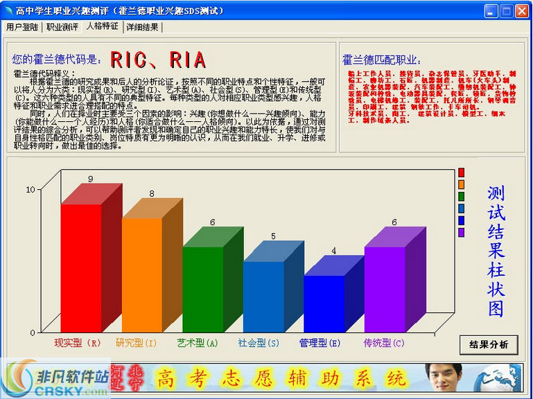 高中学生职业兴趣测评