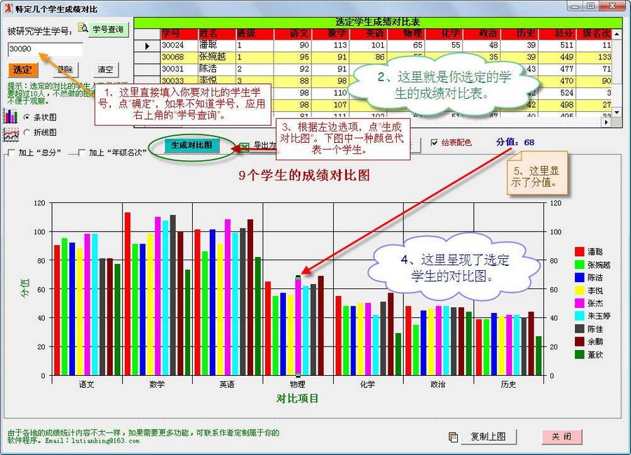 丽景考场安排成绩分析专业版