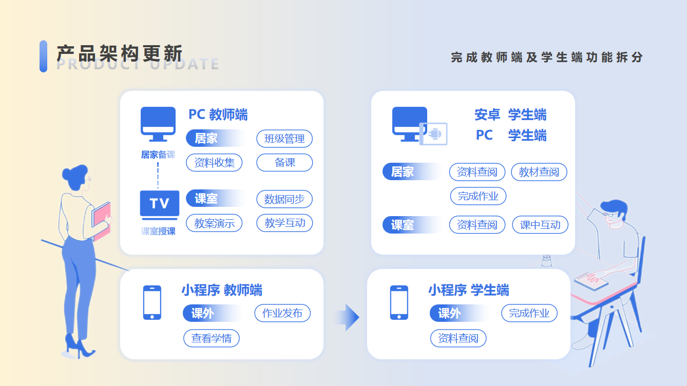 粤教翔云3.0教师端