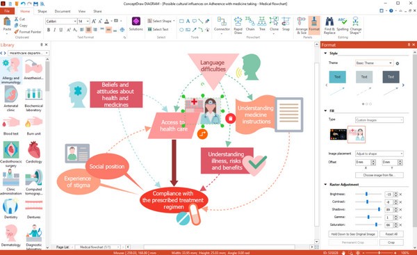 ConceptDraw