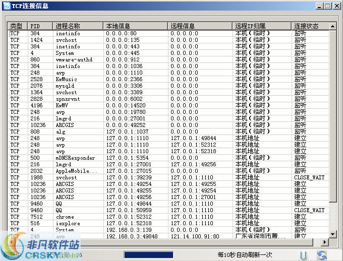 网悠流量监测工具