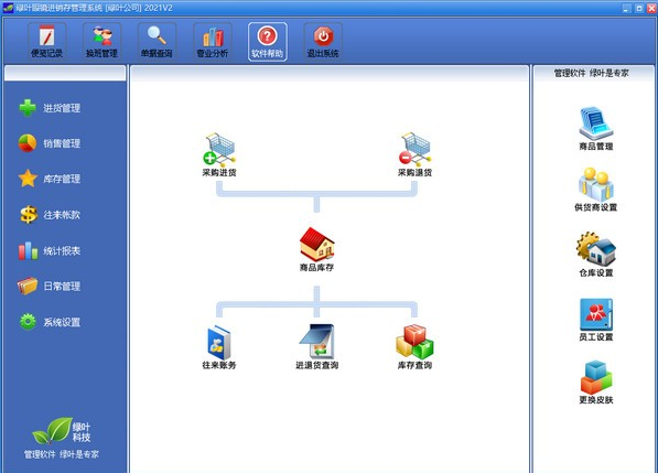 绿叶眼镜进销存管理系统