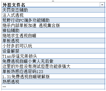 吃鸡外挂木马频现 腾讯电脑管家为你保驾护航