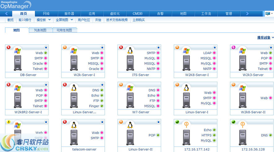 卓豪ManageEngine网络管理软件