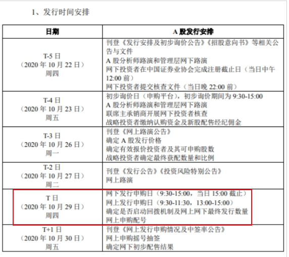 蚂蚁集团将在A股上市