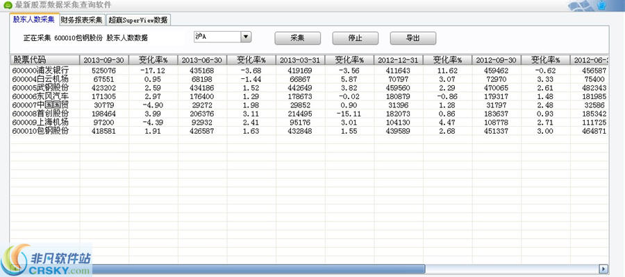 汉堡股票数据采集查询软件