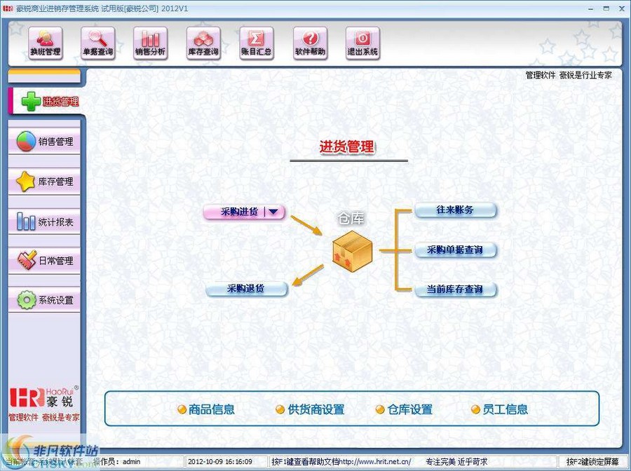 豪锐商业进销存管理软件