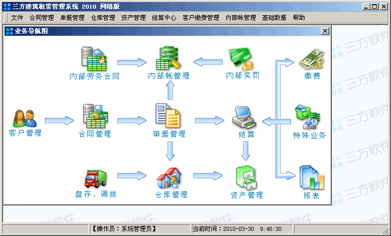 三方建筑租赁管理系统