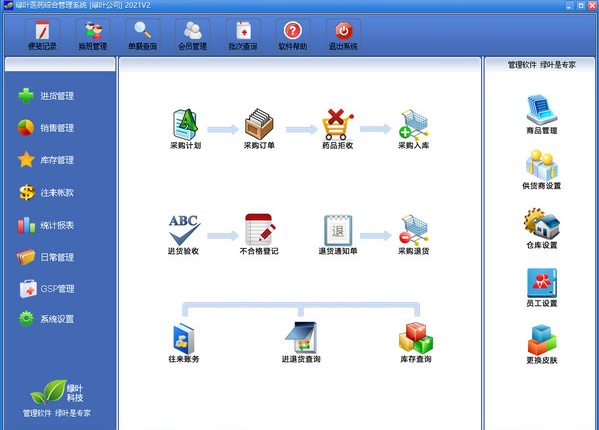 绿叶医药综合管理系统
