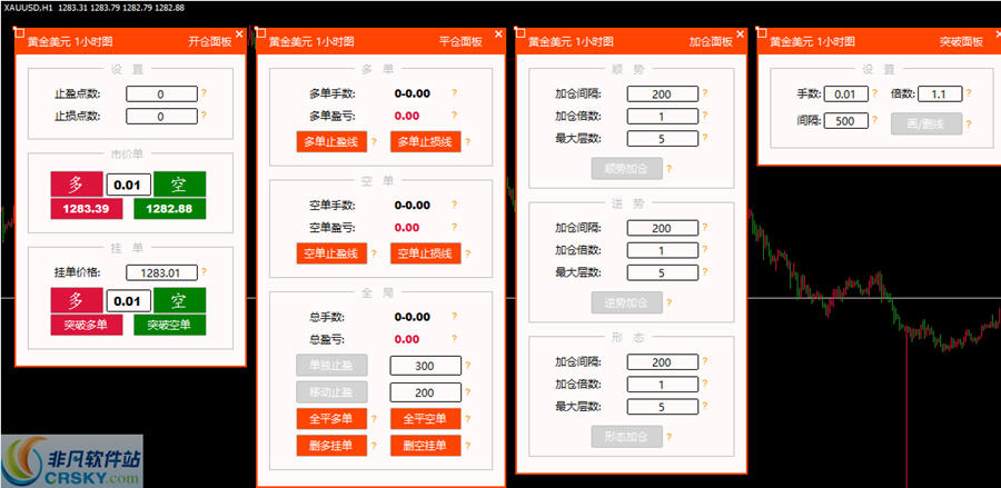 WinStop(持赢突破)