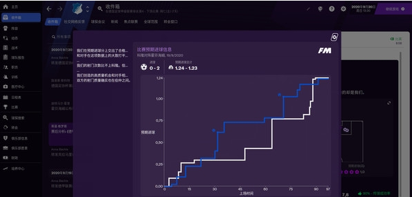 足球经理2021lnc汉化补丁