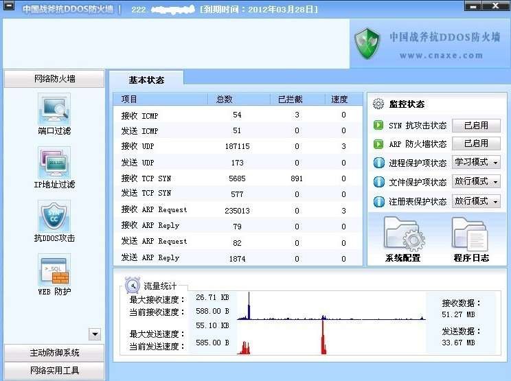 中国战斧抗DDoS防火墙