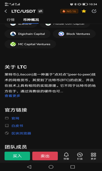 ltc币