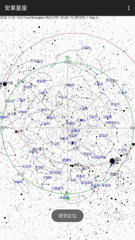 安果星座