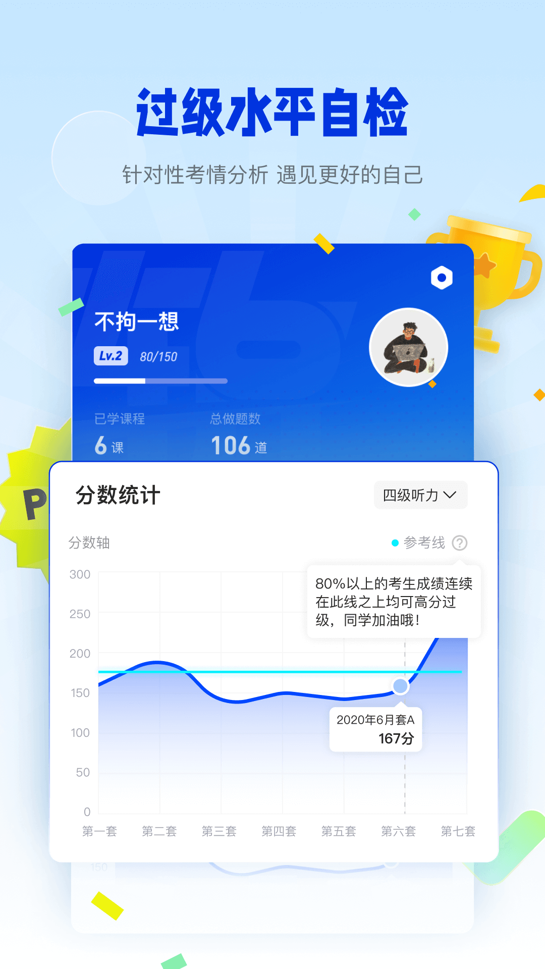 百词斩四六级