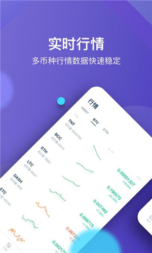 火币Huobi