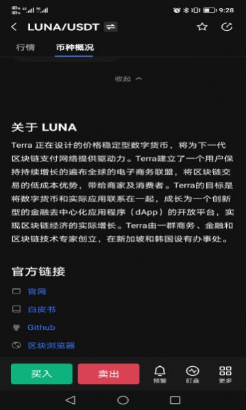 Luna币