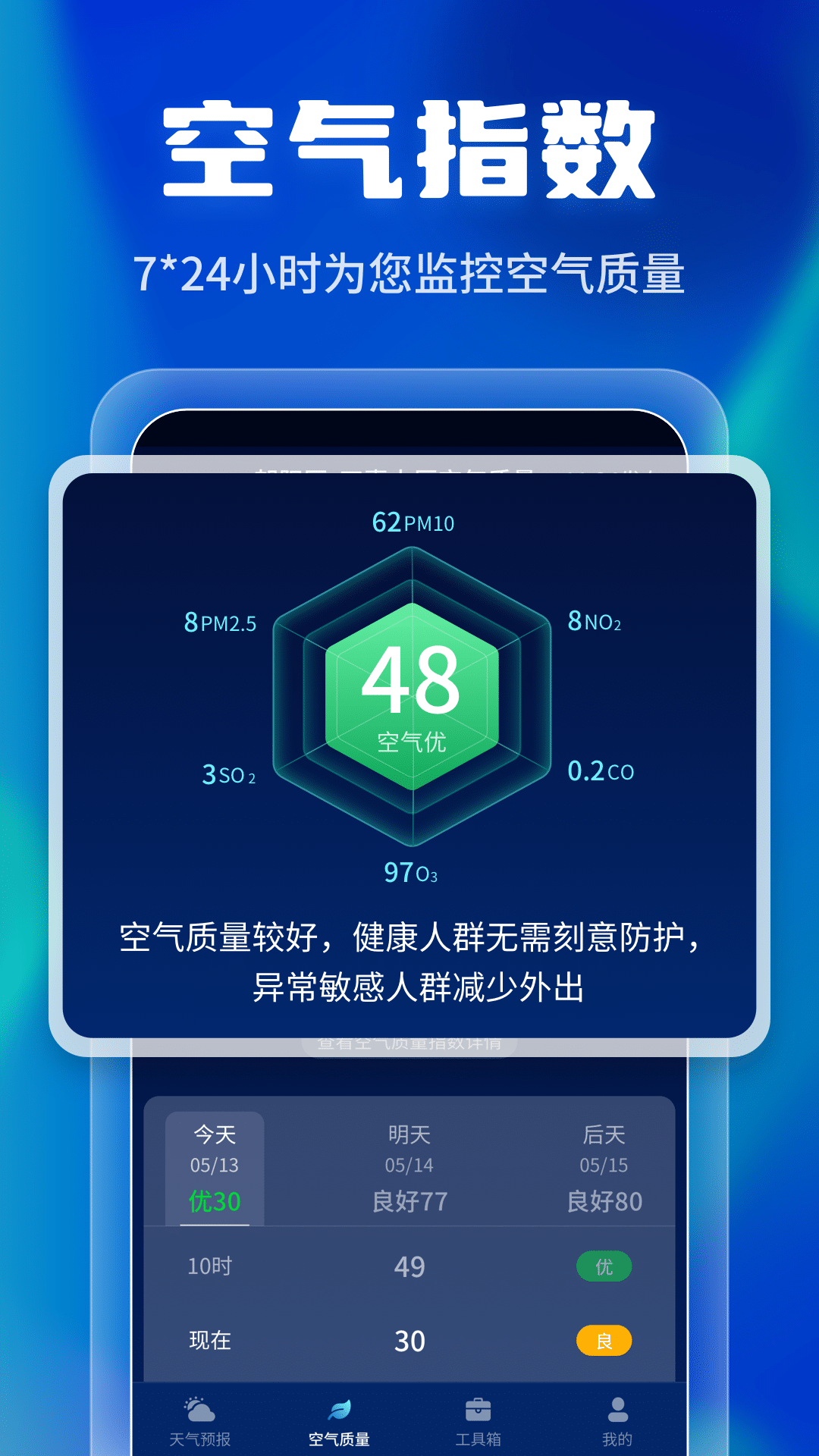 晴雨早知道