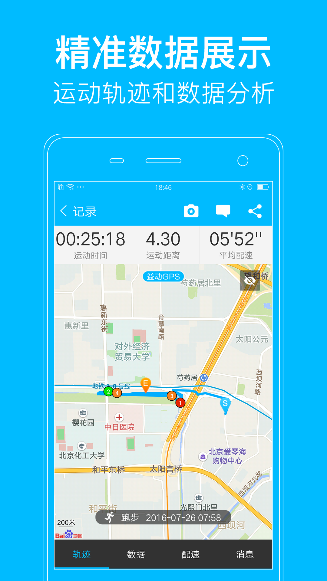 益动GPS