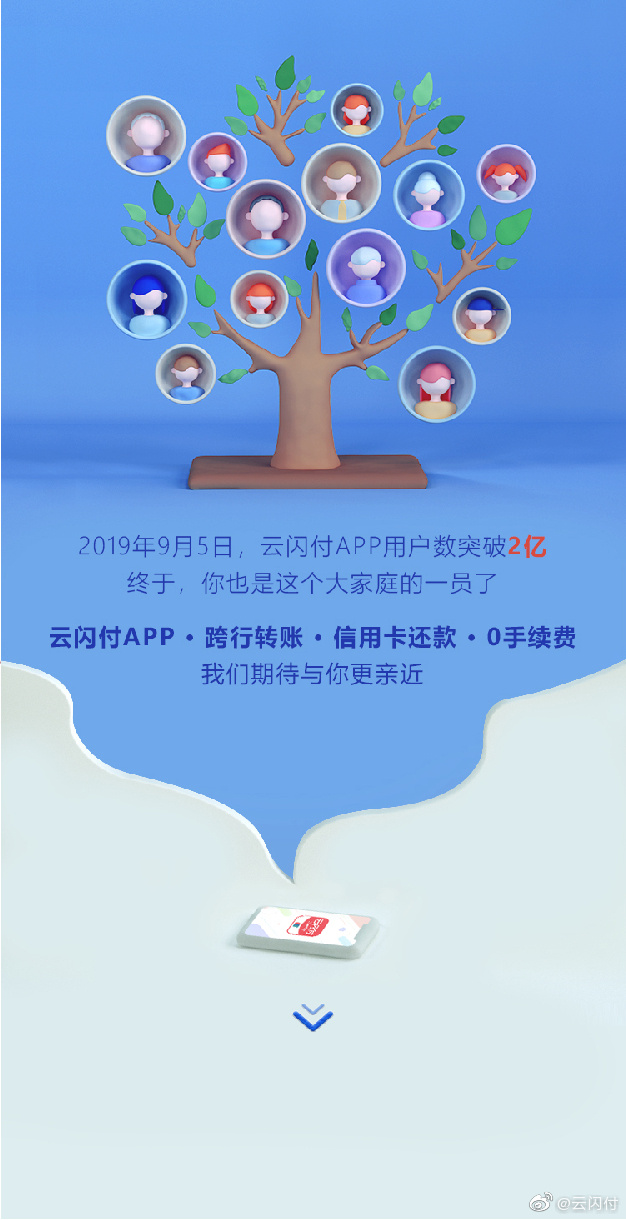 银联云闪付APP2019年度账单出炉 云闪付年度账单怎么查看