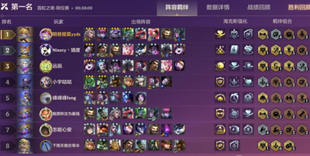 金铲铲之战执事火男怎么玩