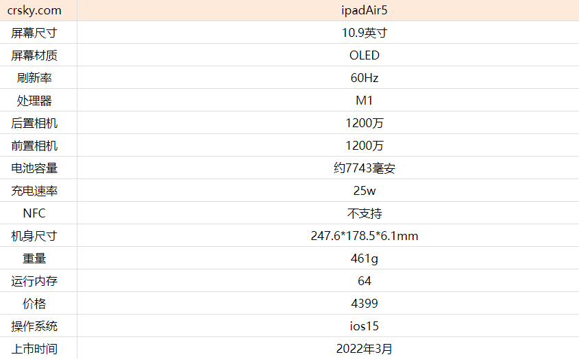 ipadAir5参数配置详细介绍